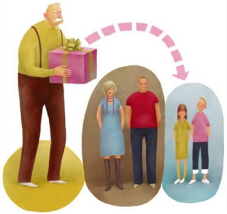 luật sư hôn nhân gia đình Ở Bắc Giang